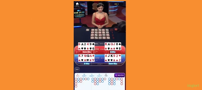 Programa VIP bbgbet - benefícios exclusivos